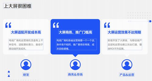 智能大屏生態(tài)聯(lián)盟啟航 專注IPTV/OTT/DVB產(chǎn)業(yè)投資與產(chǎn)品創(chuàng)新，引領(lǐng)行業(yè)新未來